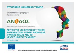 ΚΑΤ’ ΟΙΚΟΝ-POSTER ANODOS